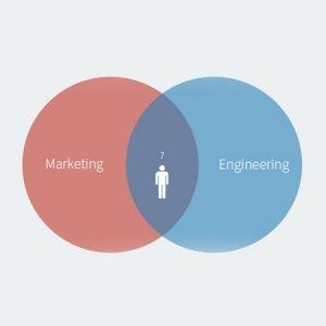 مهندسی بازاریابی